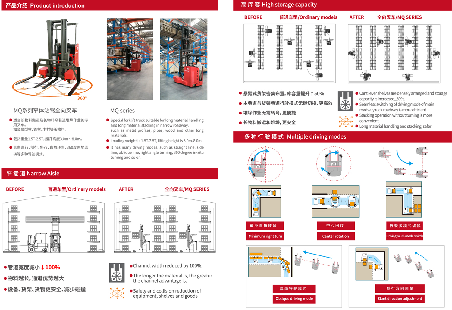 MQ系列1.5-2.5噸 全向叉車 產品亮點